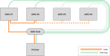 Bambu Lab AMS Hub